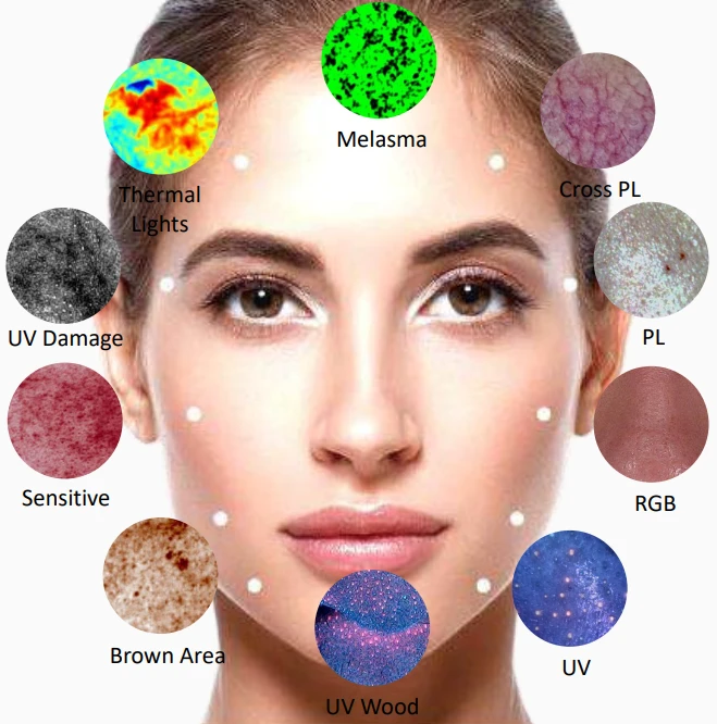 10-Spectrum Intelligent Imaging Modes